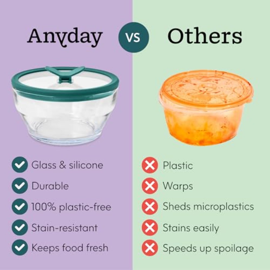 طقم تخزين طعام زجاجي من قطعتين - مراجعة Meal Prep Glass وسعره