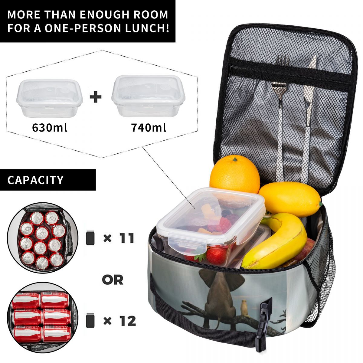 حقيبة غداء نحيفة التصميم بطبعة - مراجعة Meal Prep Fit وسعره